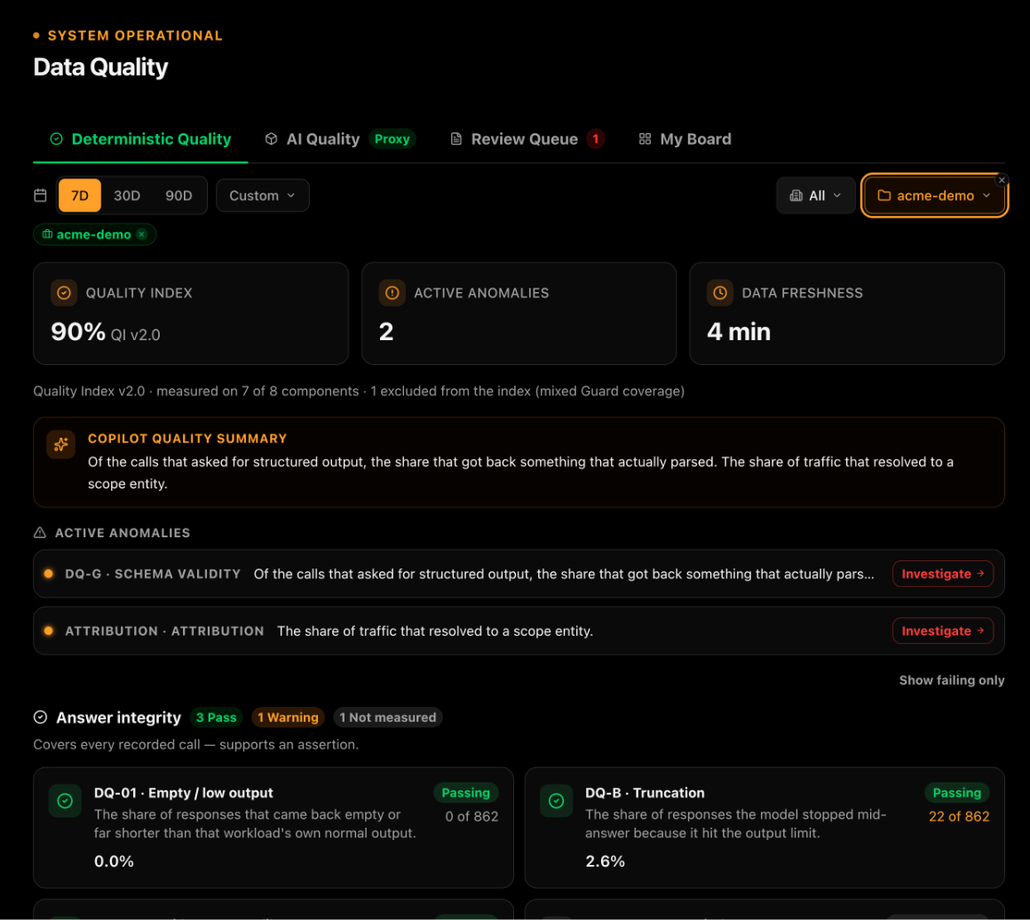 Data Quality